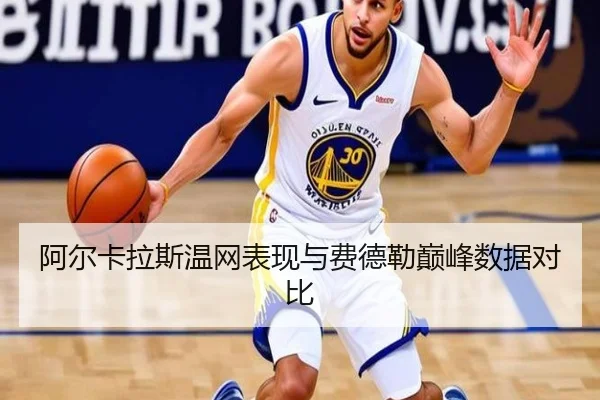 阿尔卡拉斯温网表现与费德勒巅峰数据对比